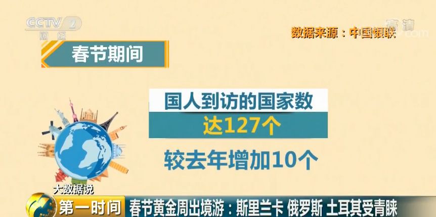 澳门正版免费全年资料,实地观察数据设计_味道版83.712