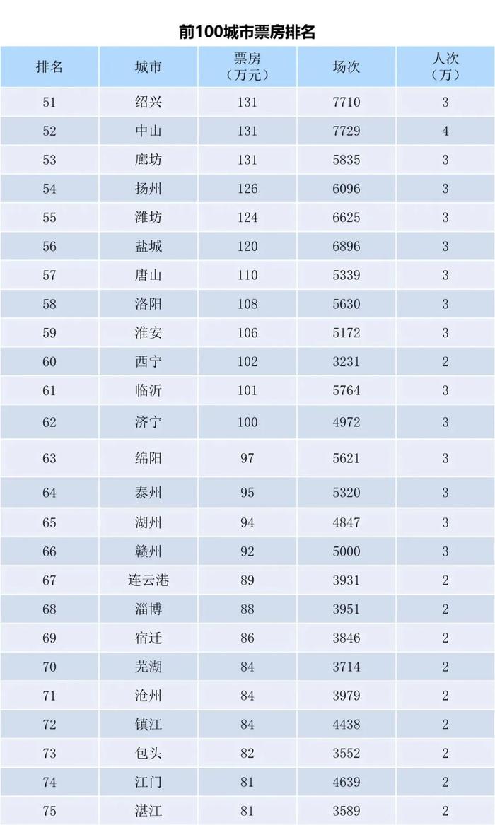 澳门王中王100%期期准,科技成果解析_多维版40.627