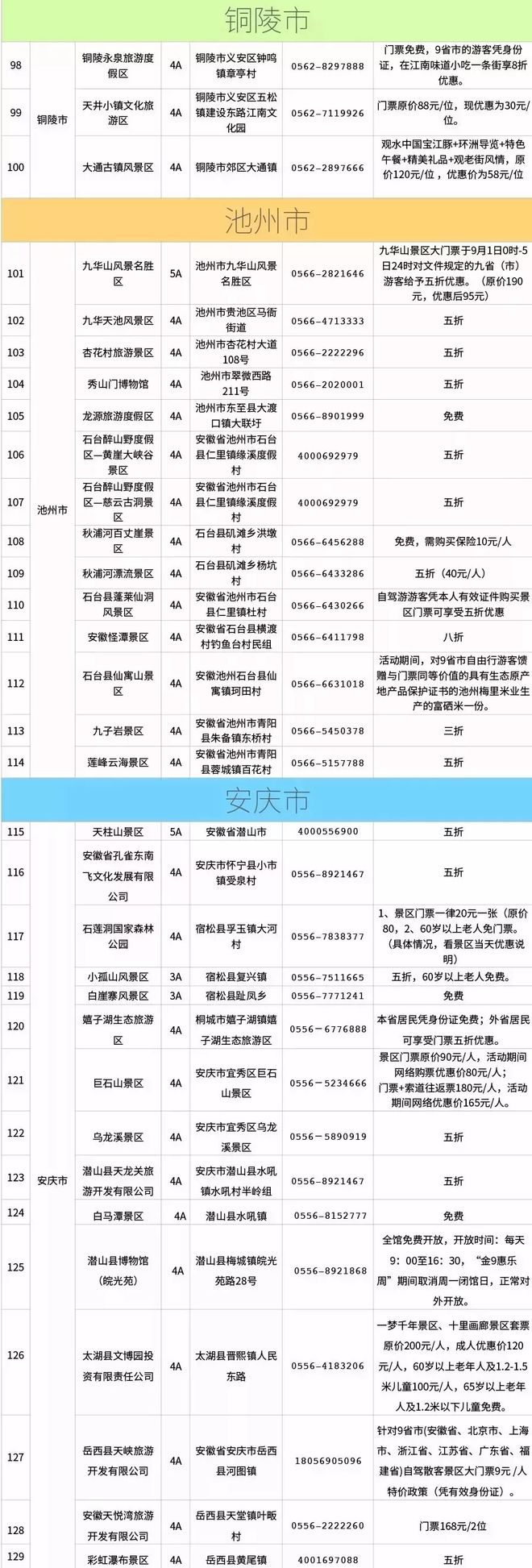 澳门王中王100%期期准确,深入登降数据利用_用心版46.310