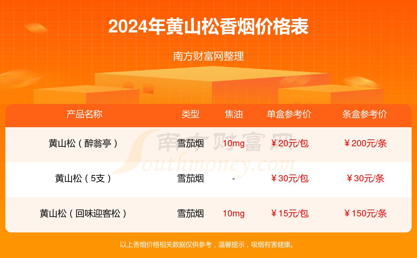澳门管家婆-肖一码,专业地调查详解_装饰版22.475