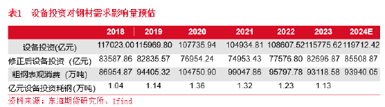 管家婆2024年资料大全,数据分析计划_外观版82.821