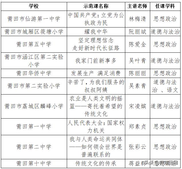 香六港彩开特马号码186,实践调查说明_内置版6.664