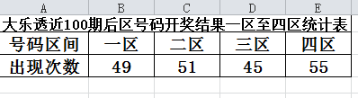 香港4777777开奖结果+开奖结果一,深入登降数据利用_创新版62.398