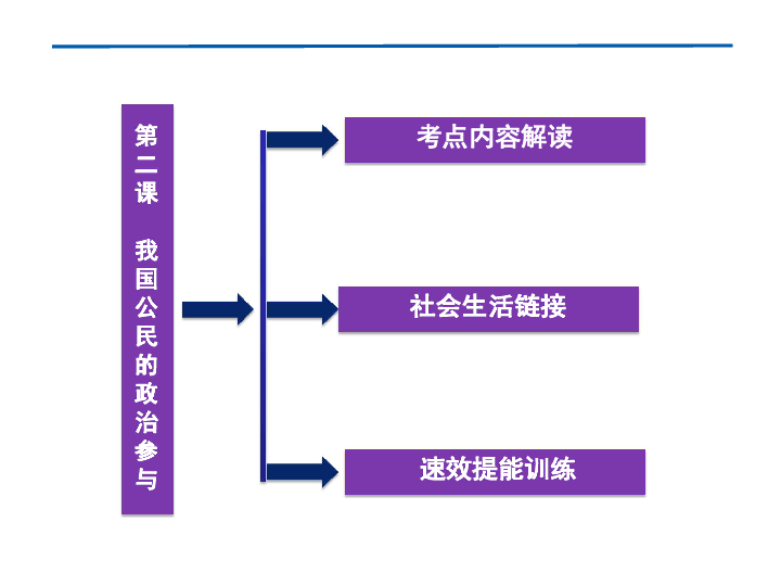 第800页