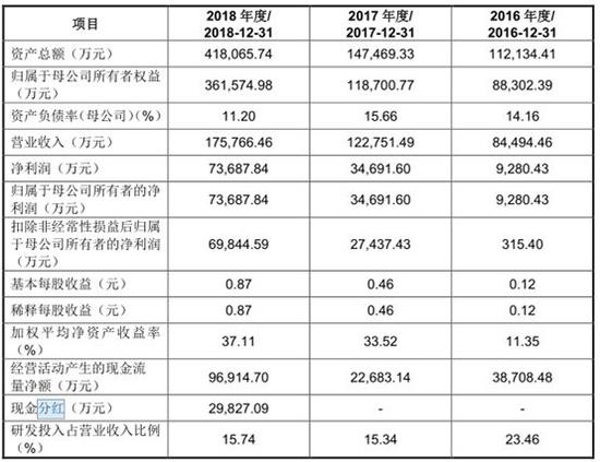 黄大仙三肖三码必中三,连贯性方法执行评估_绿色版92.307