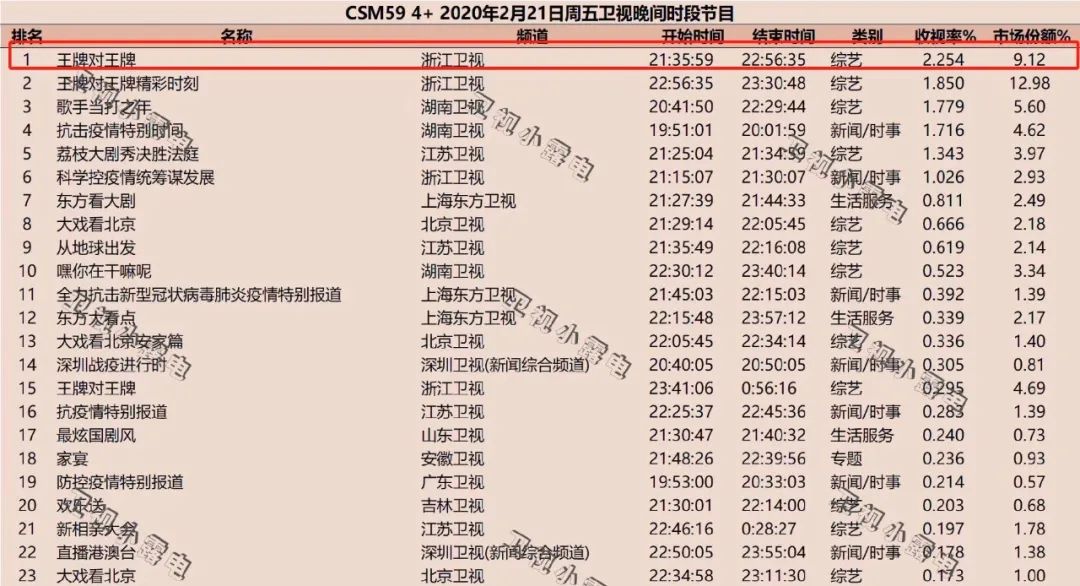 黄大仙三肖三码必中肖,精准解答方案详解_明亮版4.535