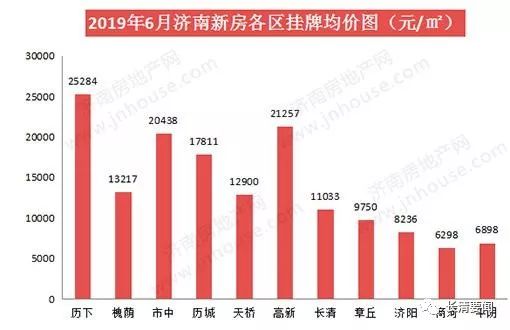 济南最新科技数据揭秘，科技产品全面介绍