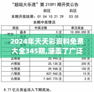 2024年正版免费天天开彩,安全性方案执行_编辑版2.918
