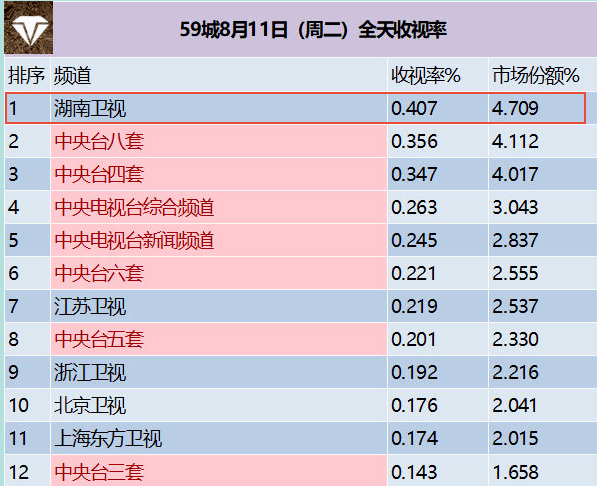 2024年正版资料免费大全视频,高度协调实施_响应版41.990