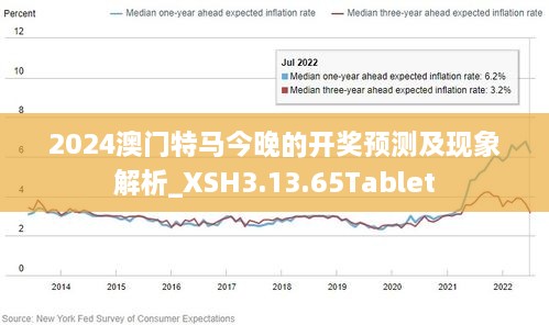 2024年澳门今晚开特马,即时解答解析分析_动态版29.545