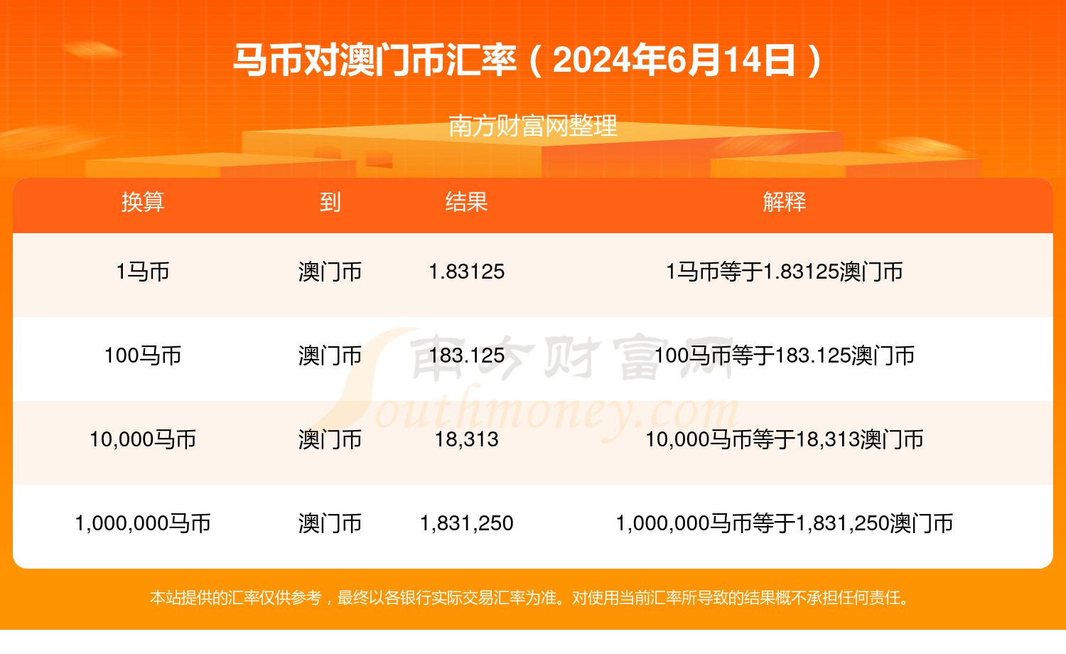 2024年澳门特马今晚,快速解答方案实践_家居版70.799