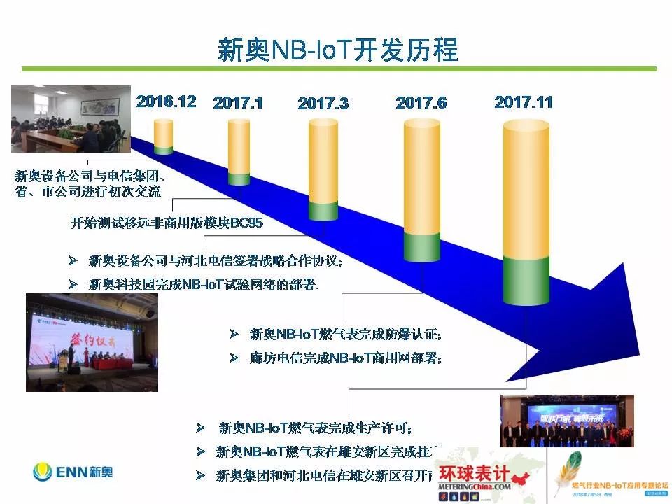 2024新奥精准正版资料,灵活性执行方案_物联网版5.749