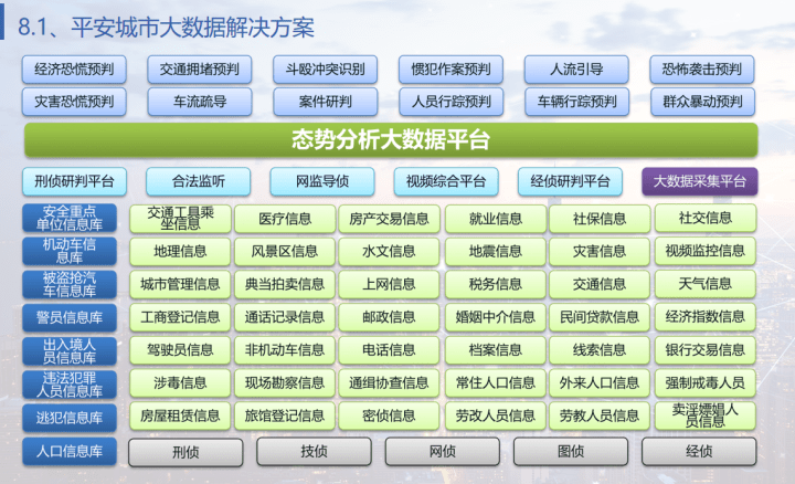第782页