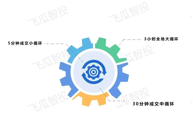 2024新澳门今晚开特马直播,执行机制评估_启动版92.539