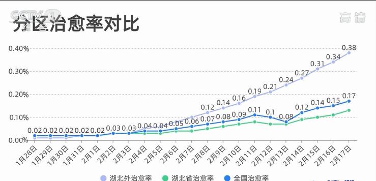 2024新澳门生肖走势图,数据化决策分析_为你版91.141