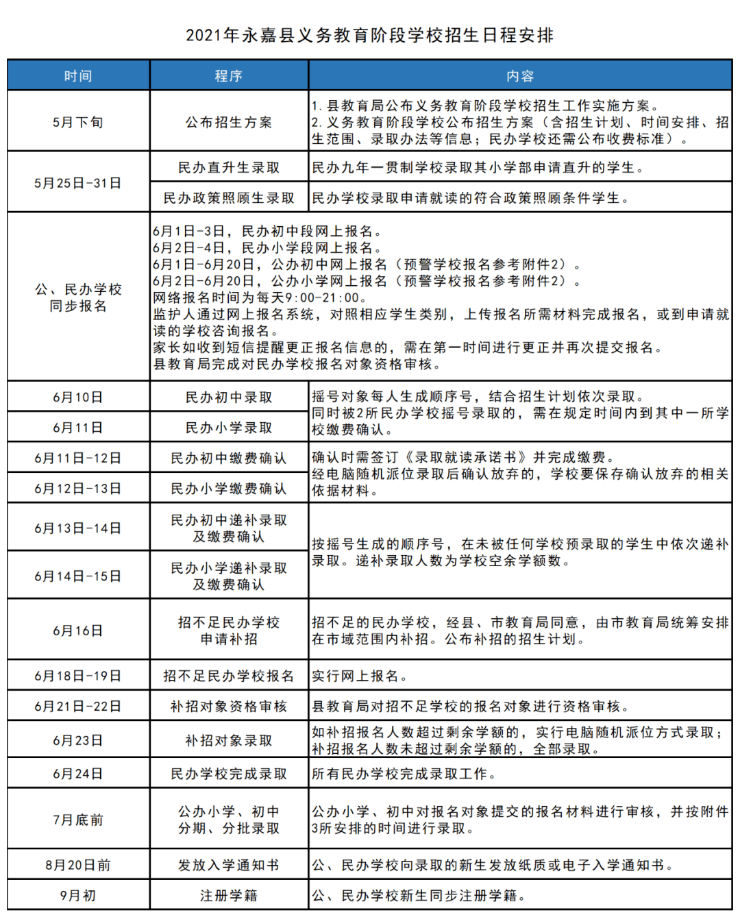2024正版资料免费大全,仿真方案实施_潮流版88.810