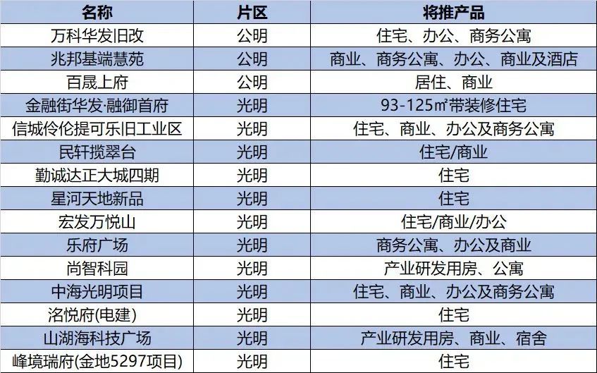 2024澳门六开奖彩查询记录,根据资料作出投资决策_环保版2.898