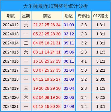 2024澳门天天开好彩大全开奖结果,稳固执行方案计划_生态版86.384