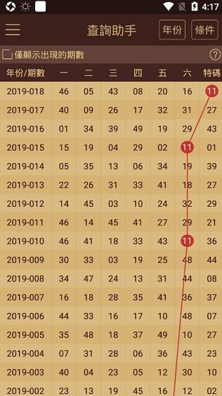 2024澳门天天开好彩大全正版,实证分析细明数据_影音版21.308