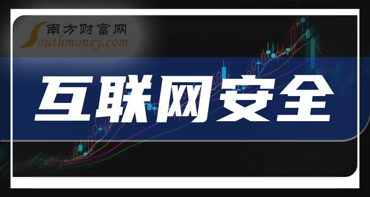 2024澳门正版雷锋网站,