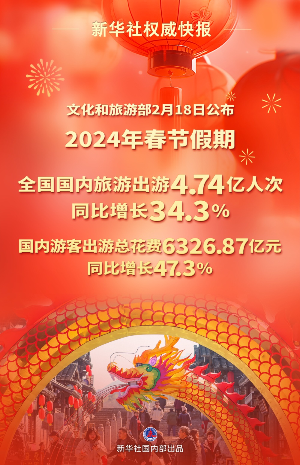 2024雷锋心水网论坛,统计数据详解说明_交互版41.343