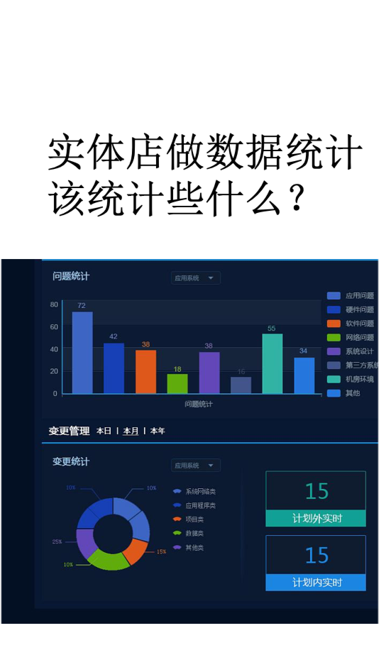 2024香港正版资料免费盾,统计数据详解说明_动态版22.752