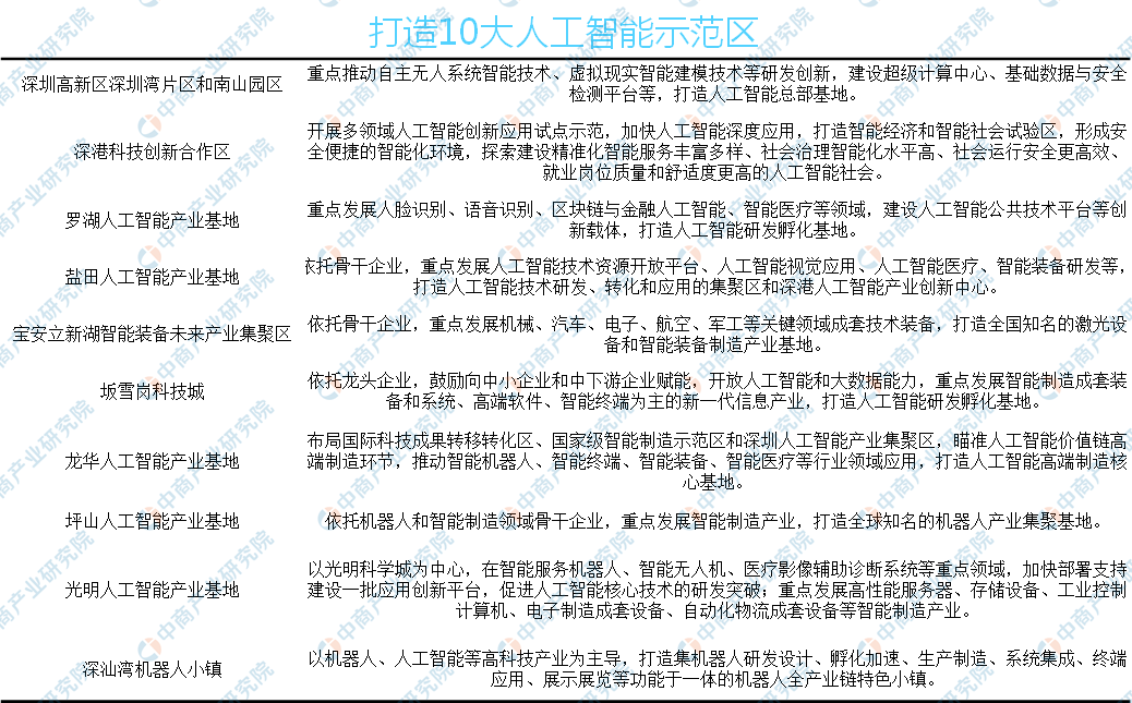 7777788888新版跑狗,科学分析解释说明_人工智能版99.827