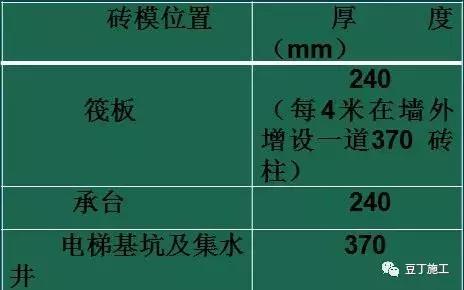 一码一肖100%精准,基础拓展题目全面解答_清晰版84.588