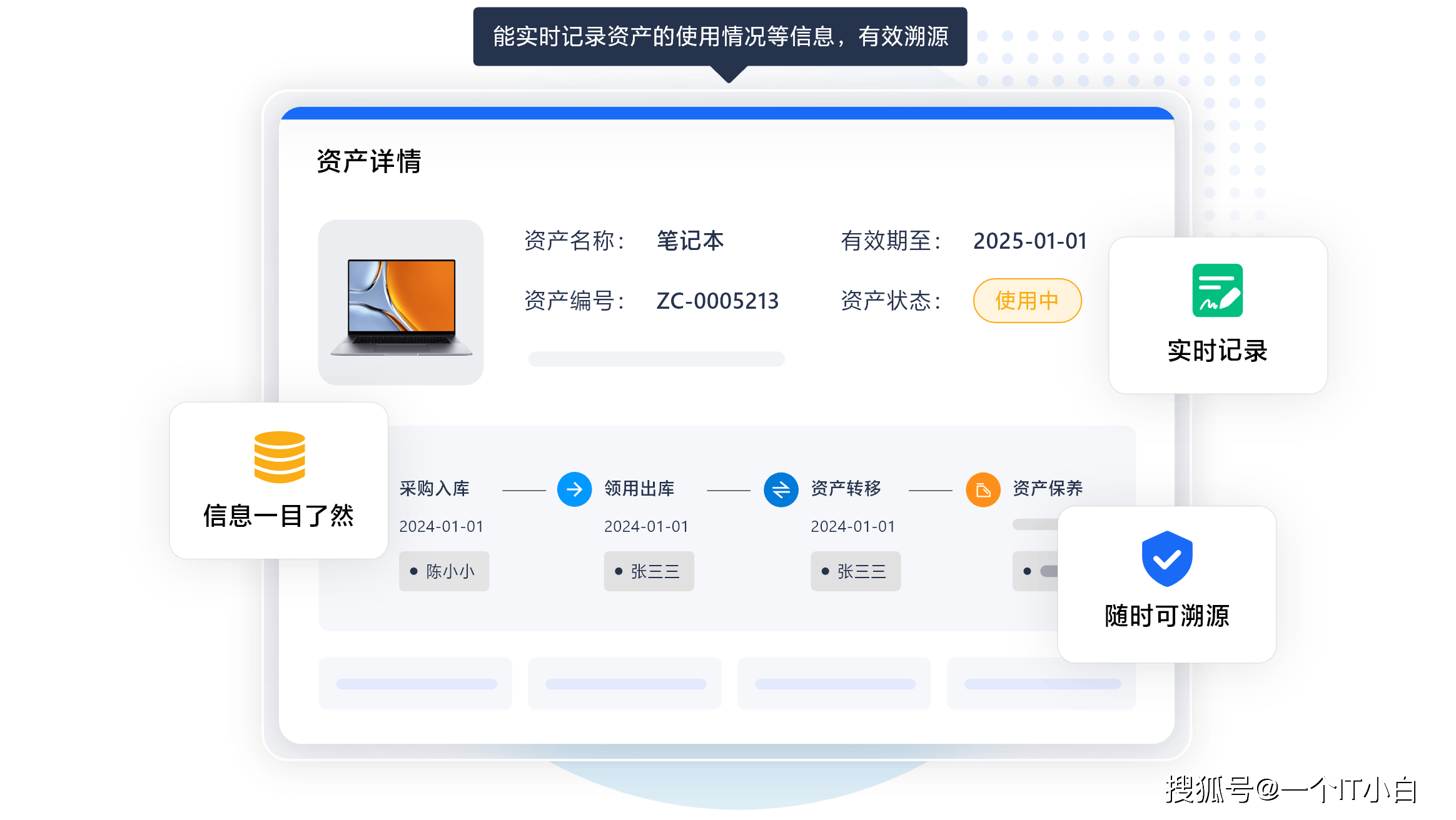 一肖一码100-准资料,数据整合决策_全景版24.577