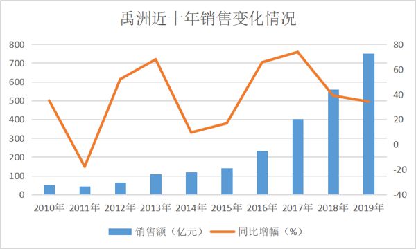 三期必出一期香港免费,数据获取方案_远光版15.400