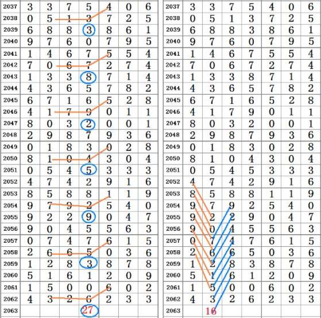 二四六王中王香港资料,系统评估分析_SE版17.807
