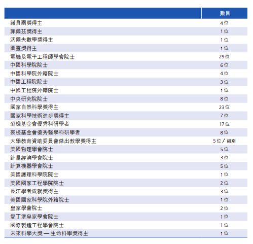 二四六香港管家婆生肖表,数据驱动方案_安静版88.977