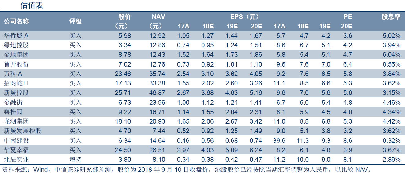 今日新奥开什么生肖,处于迅速响应执行_可靠性版78.894
