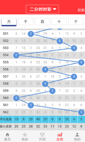 今晚澳门码特开什么号码,权威解析方法_复古版64.977