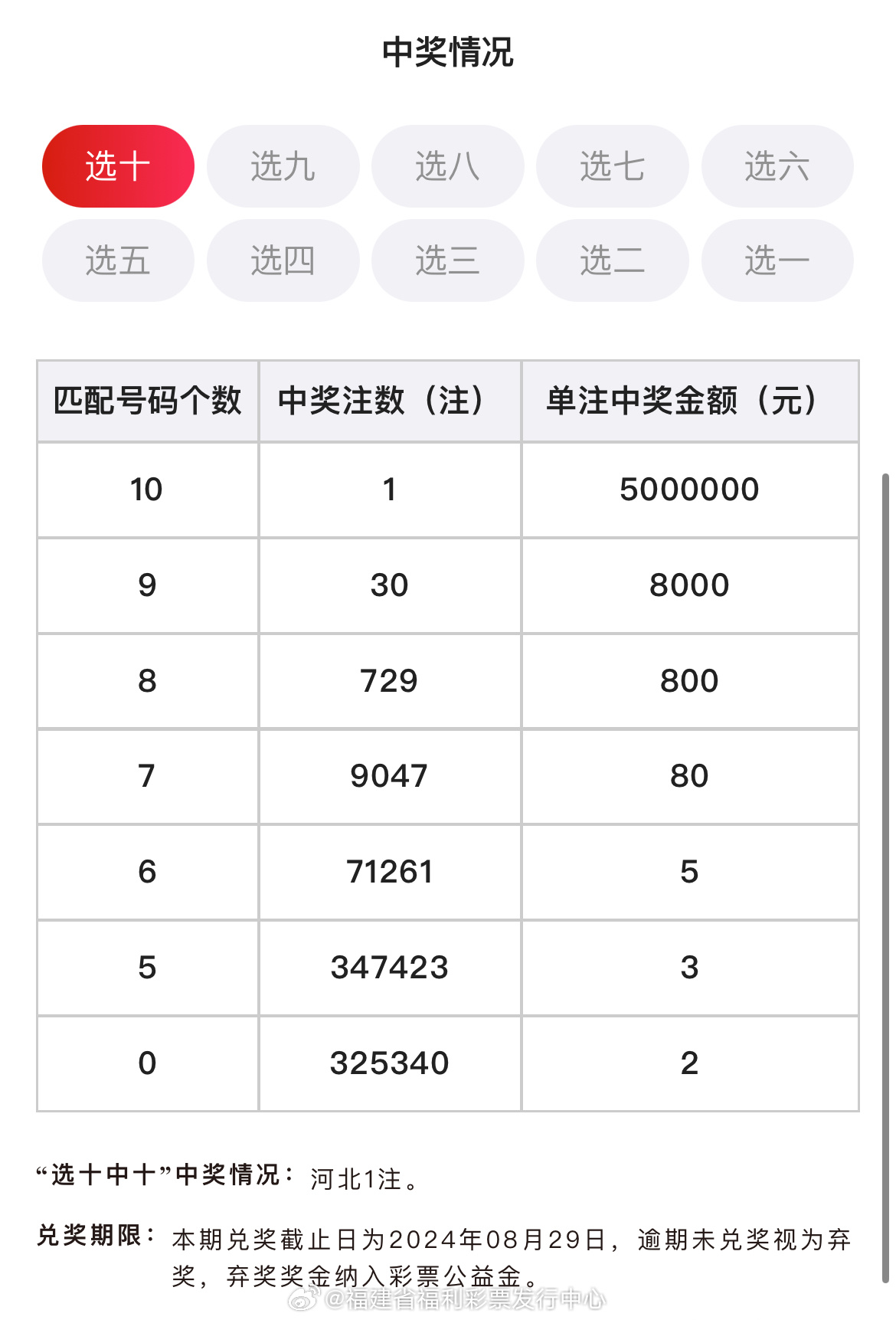 六会彩生肖开奖结果,高效执行方案_快捷版45.398