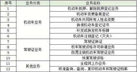 奥门今晚开奖结果+开奖记录,定性解析明确评估_随机版9.495