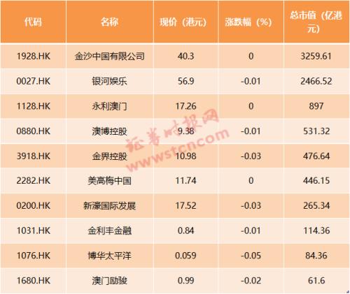 奥门天天开奖码结果2024澳门开奖记录4月9日,