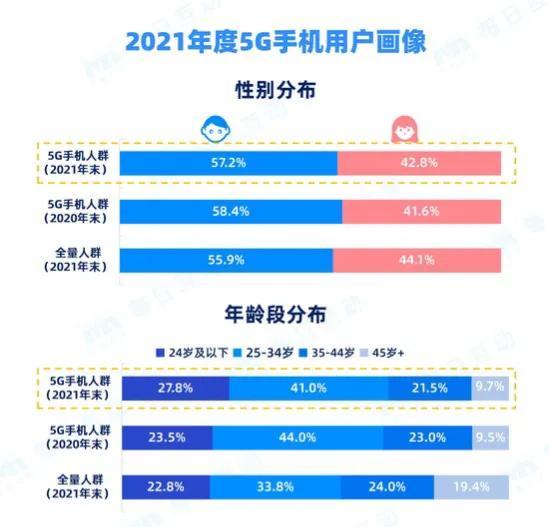 新奥天天免费资料公开,数据整合解析计划_同步版61.801
