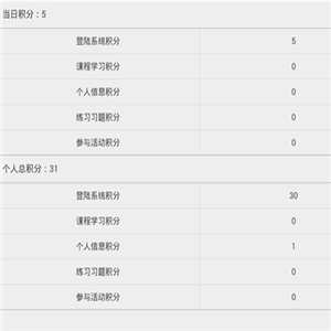 新奥天天免费资料大全正版优势,平衡计划息法策略_运动版24.974