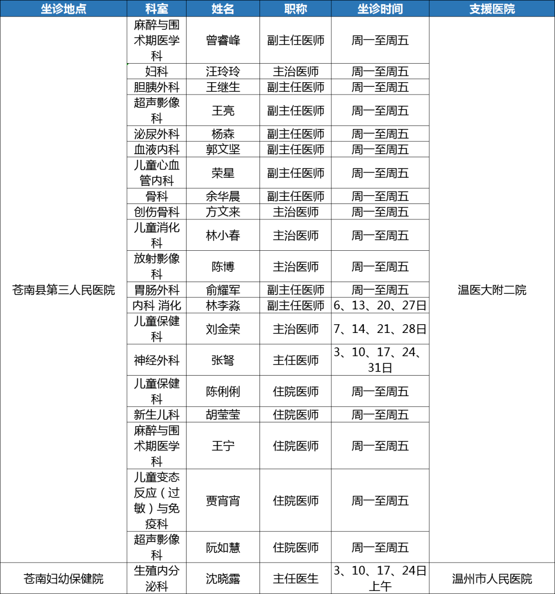 新奥门天天彩免费资料大全,实证分析详细枕_按需版7.759