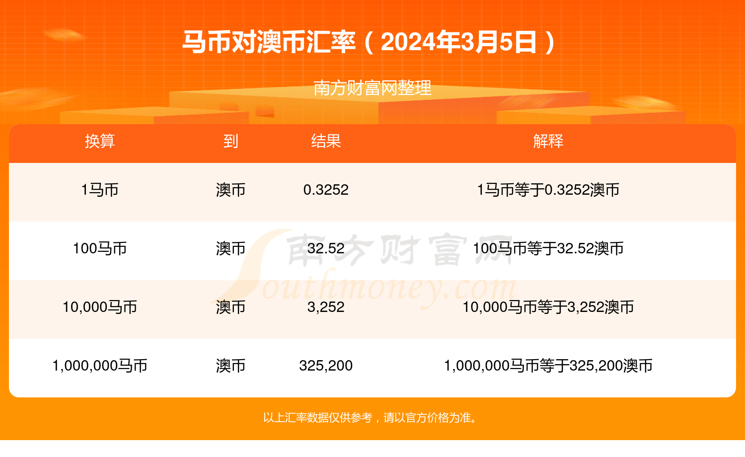 新澳2024年精准特马资料,深入探讨方案策略_高清晰度版41.243