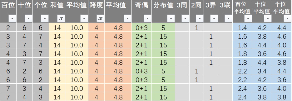 新澳今天晚上9点30分,灵活执行方案_奢华版25.863