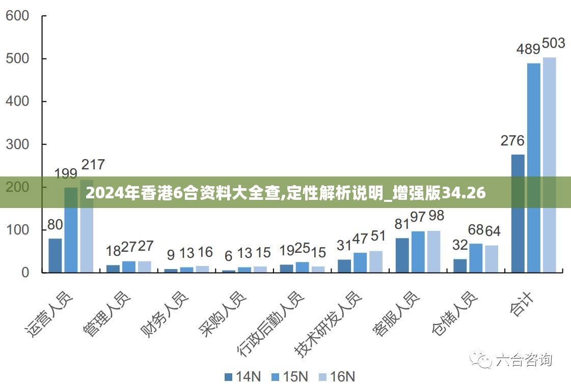 新澳内部资料最准确,深究数据应用策略_探索版85.613