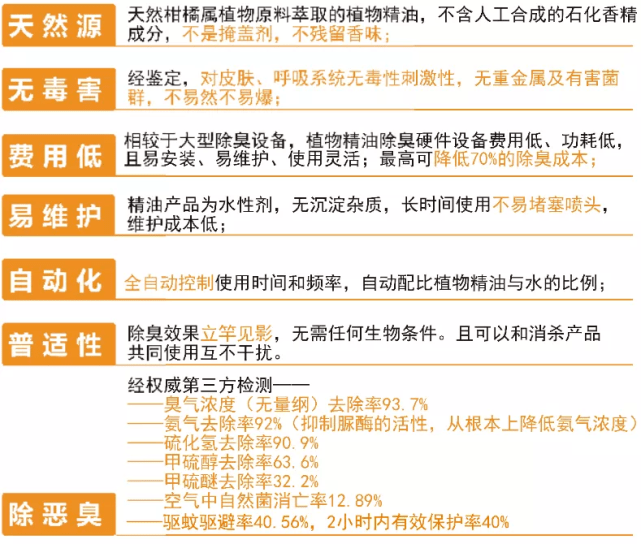 第747页