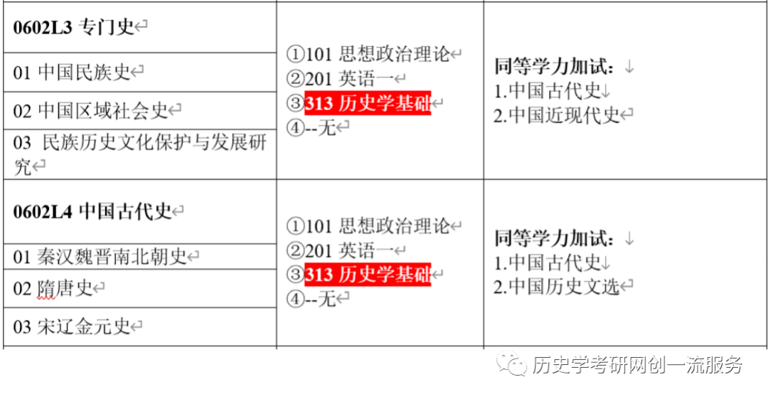 新澳历史开奖记录查询结果,理论考证解析_数字处理版77.945