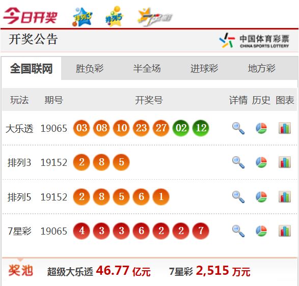 新澳天天开奖资料,