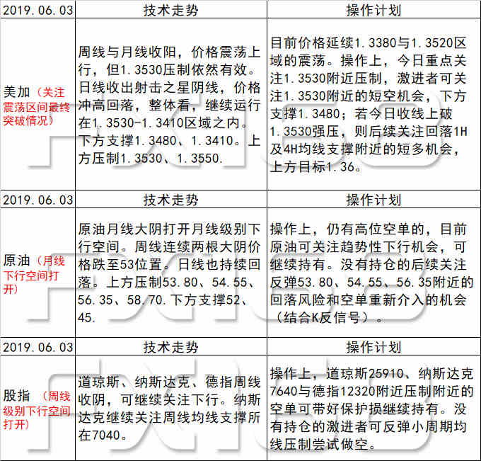 新澳天天开奖资料大全旅游团,全面性解释说明_世界版37.590