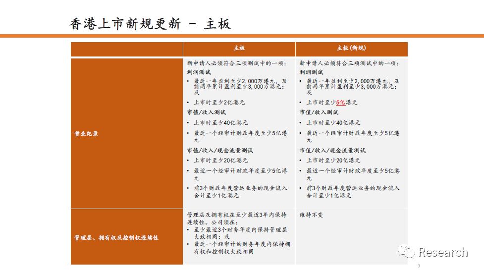 新澳天天开奖资料大全最新版,专业解读方案实施_生活版53.965
