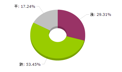 新澳天天彩免费资料2024老,数据引导执行策略_未来科技版10.141