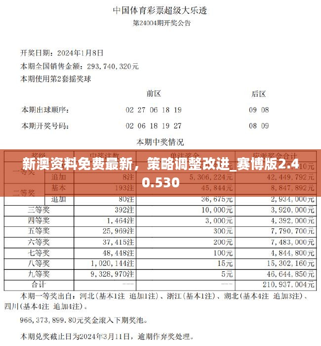 新澳精准资料免费提供,
